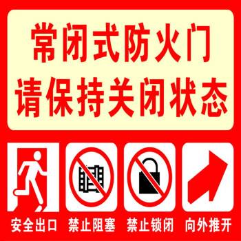 住宅防火門平時應該處于什么狀態(tài)？