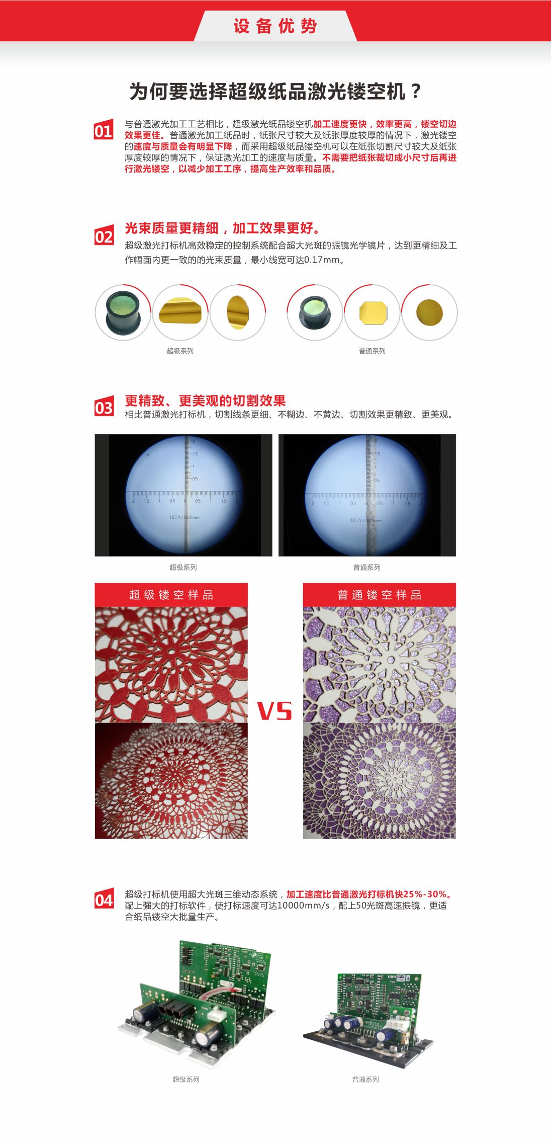 14-超級紙品激光鏤空機(jī)2.jpg