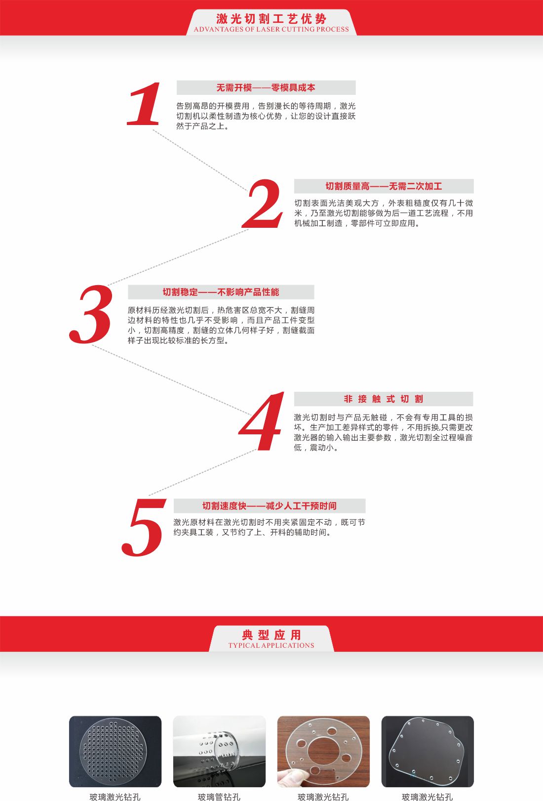 LC5030LC5030G玻璃激光鉆孔機8.jpg
